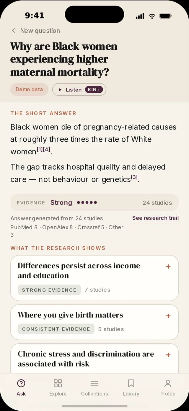 KIN app answer to “Why are Black women experiencing higher maternal mortality rates?” with a short answer, strong evidence from 24 studies, and key findings.