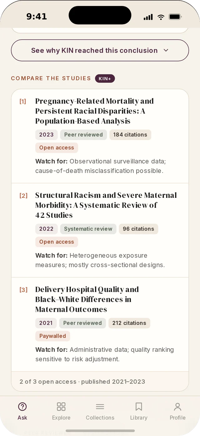 KIN+ Compare the studies view: three studies side by side with year, study type, citations, access, and what to watch for in each.