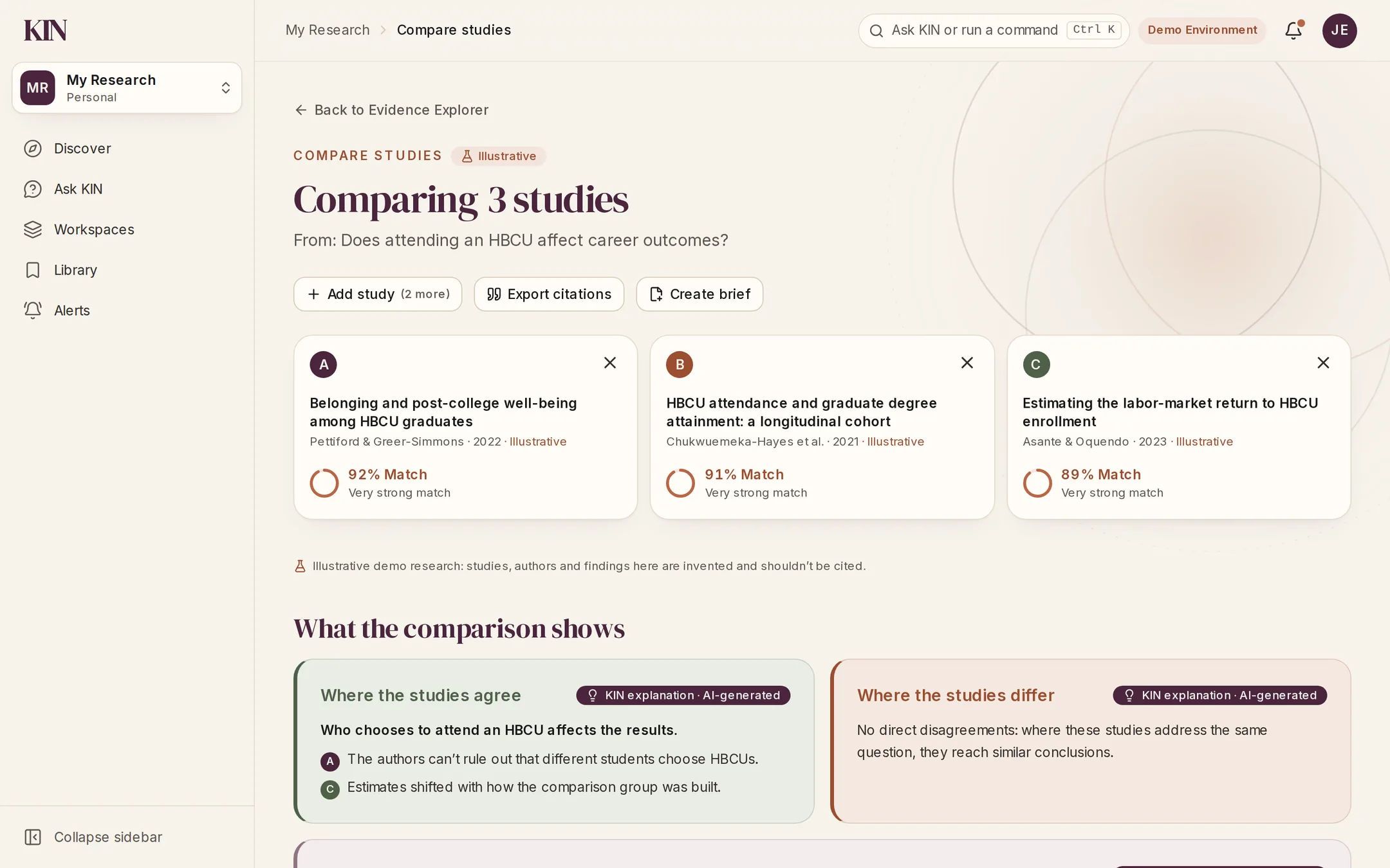 KIN Compare studies view with three HBCU studies side by side, each with a Match Score, followed by where the studies agree and where they differ.